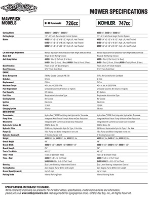 Bad Boy Maverick Series mower specs